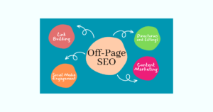 Off-Page SEO: Increase Your Website’s Rankings